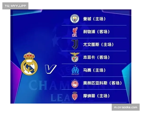 欧冠十六强对阵抽签仪式即将举行 附加赛胜者命运待定